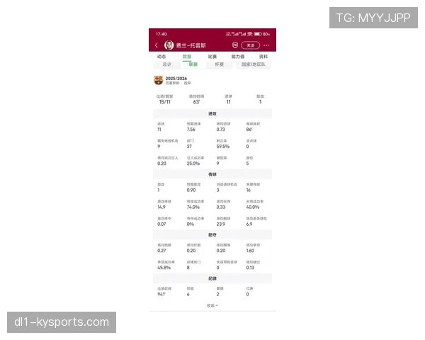 皇马攻防数据对比呈现下滑趋势 姆巴佩体系适配问题待解